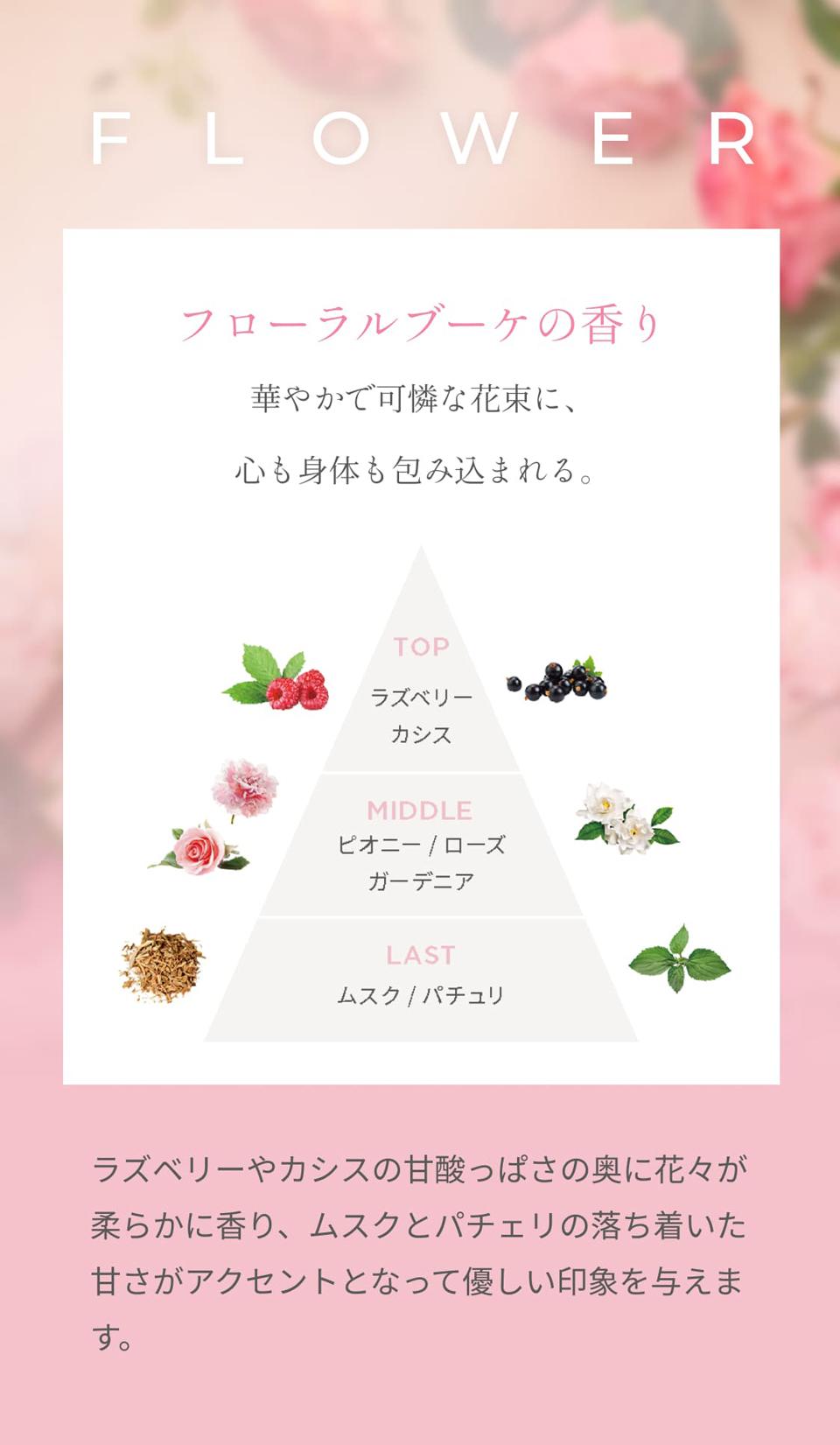 FLOWER フローラルブーケの香り　華やかで可憐な花束に、心も身体も包み込まれる。TOPラズベリーカシス　MIDDLEピオニー／ローズ ガーデニア　LASTムスク／パチュリ　ラズベリーやカシスの甘酸っぱさの奥に花々が柔らかに香り、ムスクとパチェリの落ち着いた甘さがアクセントになって優しい印象を与えます。