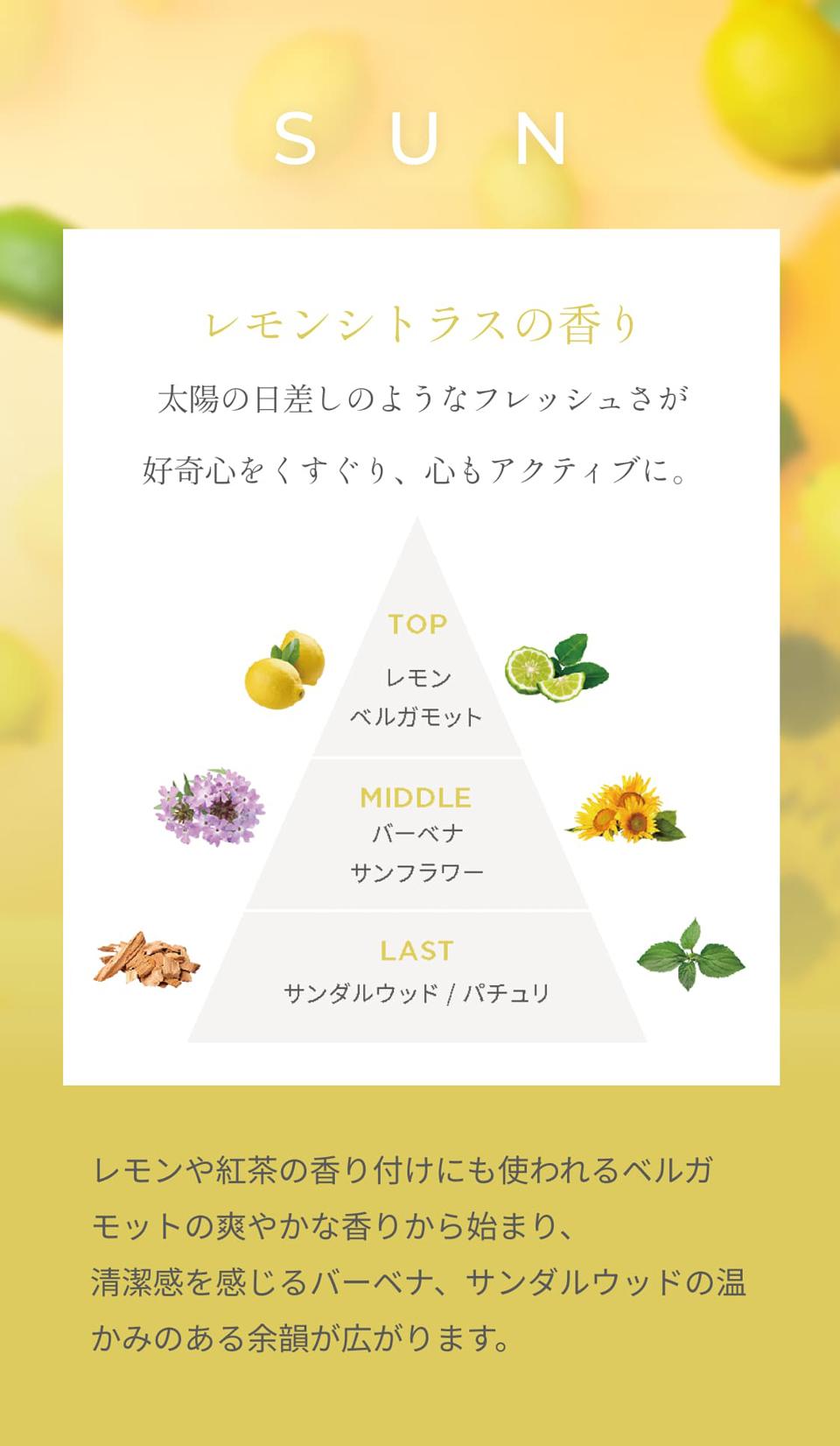 SUN　レモンシトラスの香り太陽の日差しのようなフレッシュさが好奇心をくすぐり、心もアクティブに。TOPレモンベルガモット　MIDDLEバーベナサンフラワー　LASTサンダルウッド／パチュリ　レモンや紅茶の香り付けにも使われるベルガモットの爽やかな香りから始まり、清潔感を感じるバーベナ、サンダルウッドの温かみのある余韻が広がります。