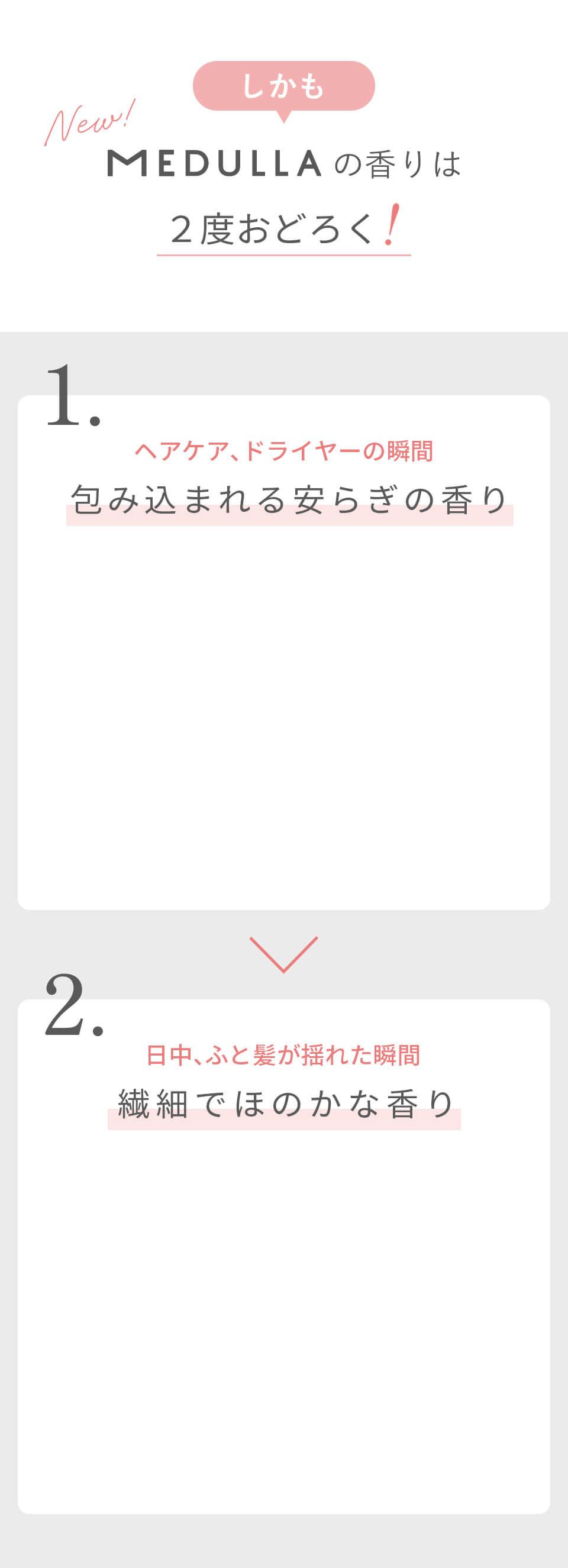 New! しかもMEDULLAの香りは2度おどろく！1.ヘアケア、ドライヤーの瞬間包み込まれる安らぎの香り　2.日中、ふと髪が揺れた瞬間繊細でほのかな香り